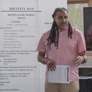 EduardoGonzález为CCE提供了Dei Workshop